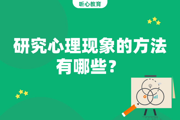 研究心理现象的方法有哪些？