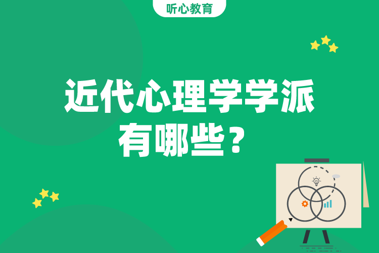 近代心理学学派有哪些？