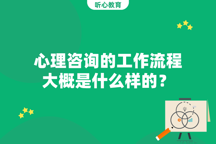 心理咨询的工作流程大概是什么样的？