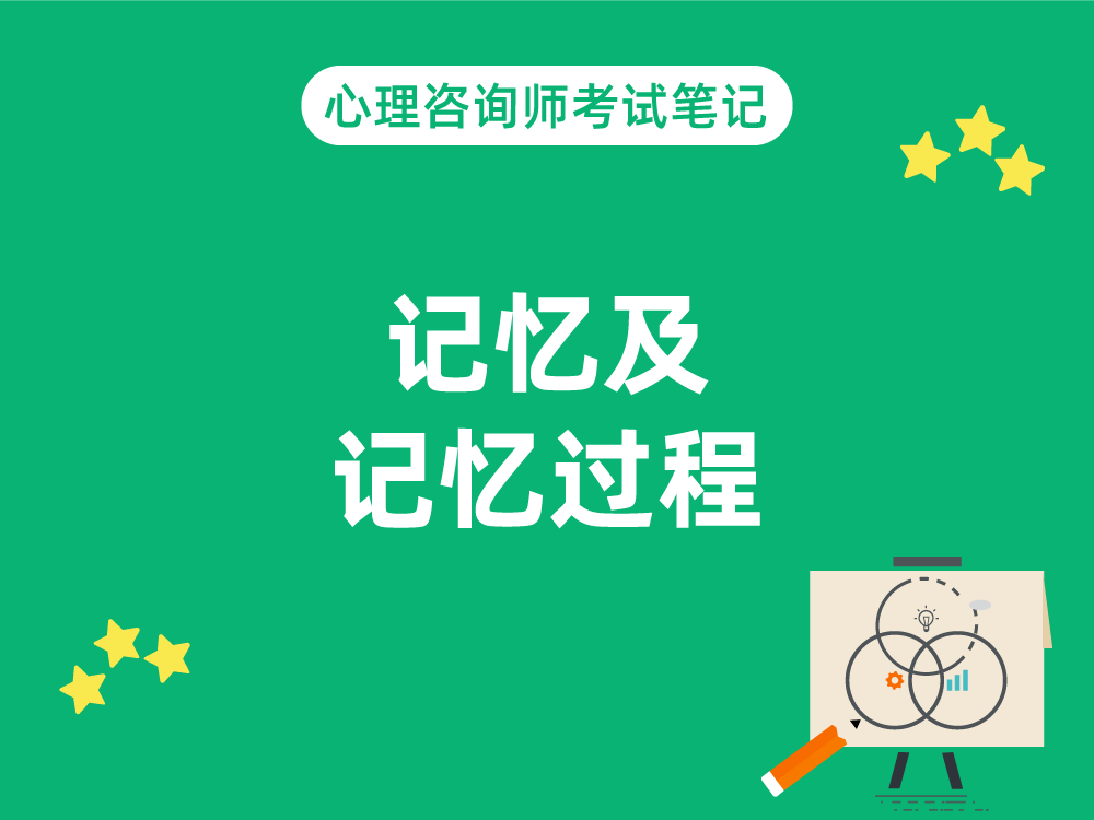 记忆及记忆过程|心理咨询师考试笔记1.4.1