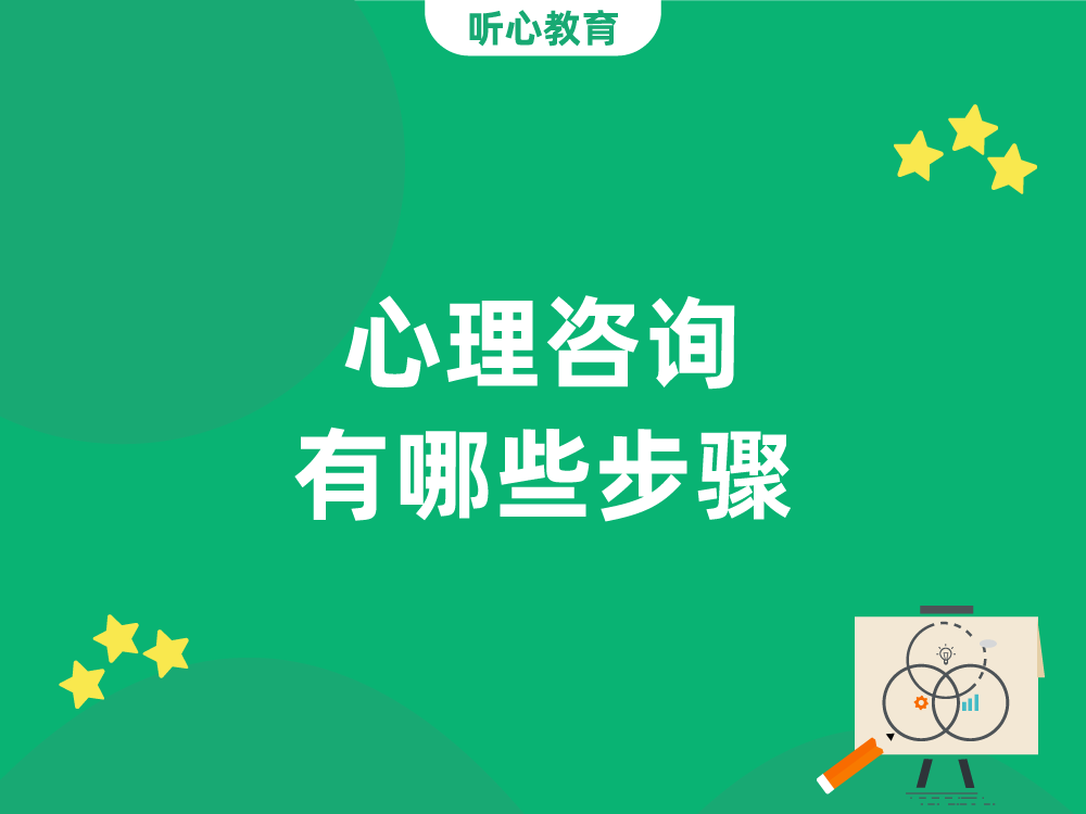心理咨询有哪些步骤?