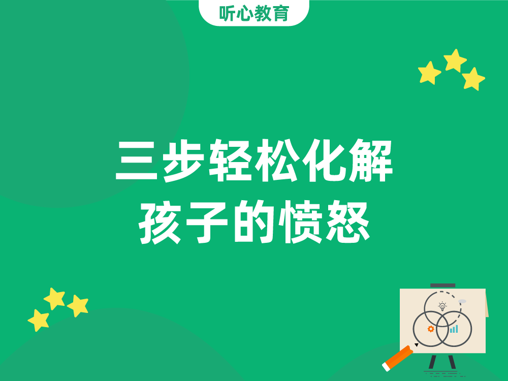 三步轻松化解孩子的愤怒