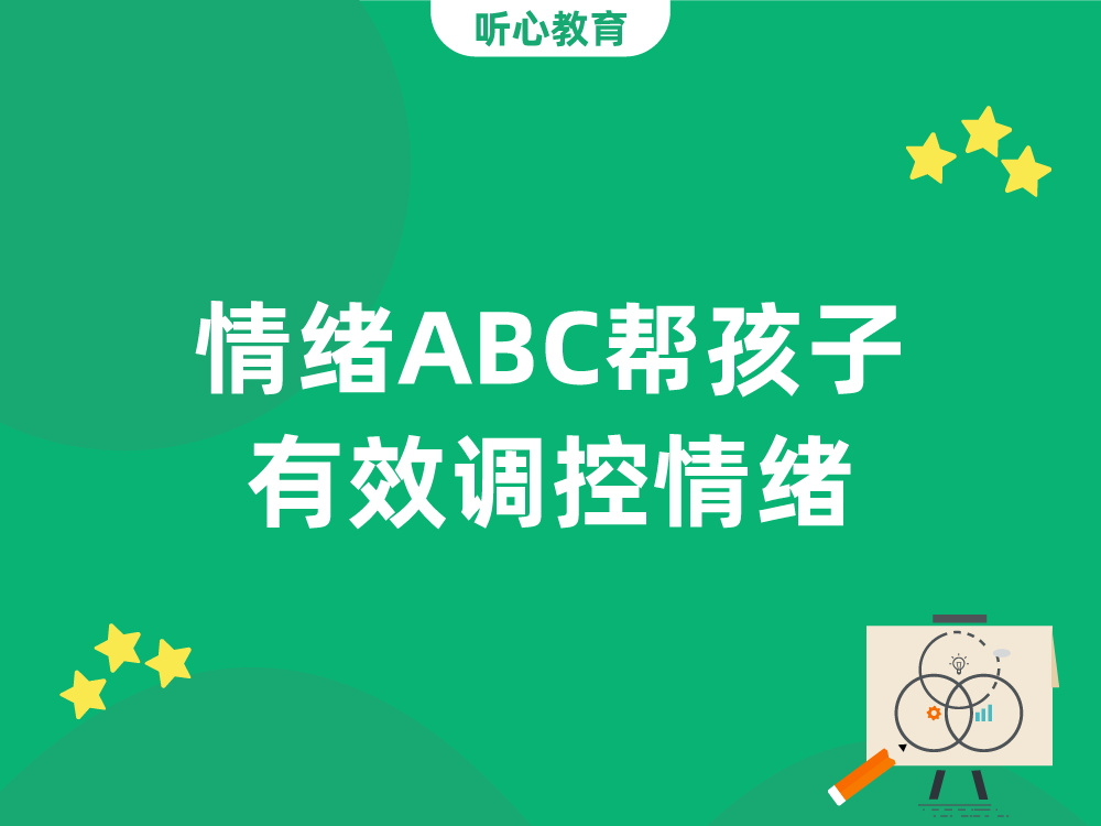 情绪ABC帮孩子有效调控情绪