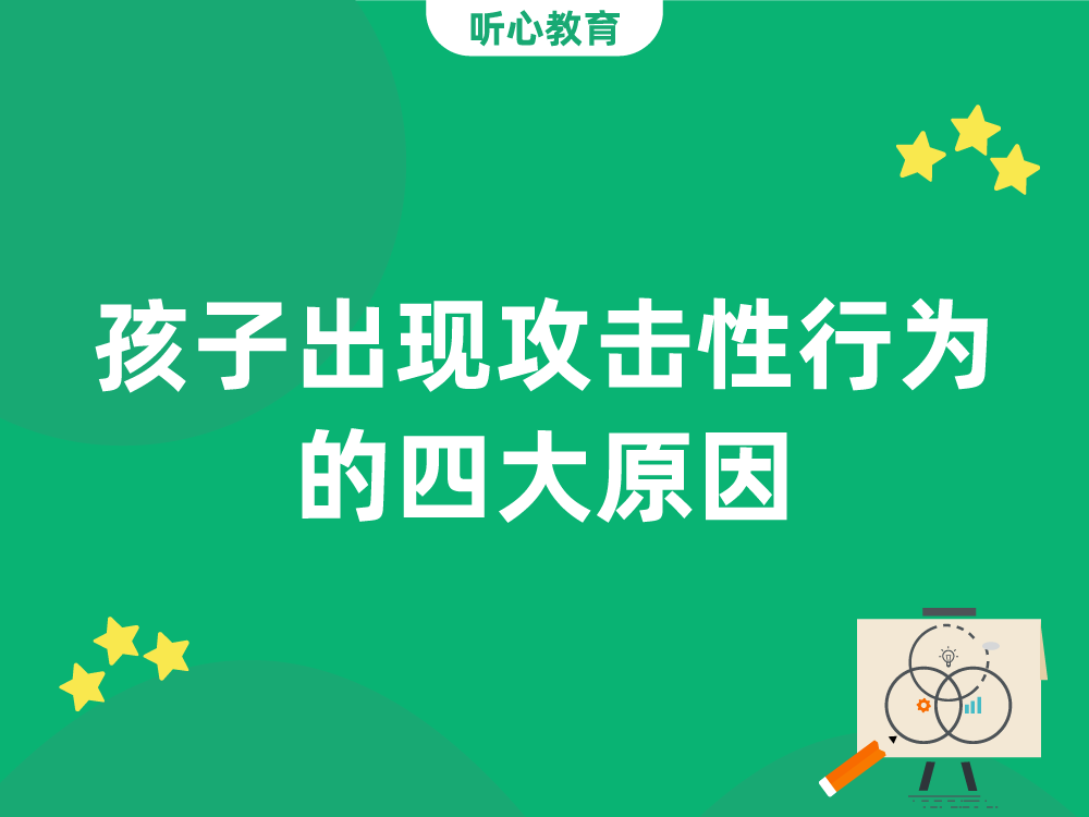 孩子出现攻击性行为的四大原因