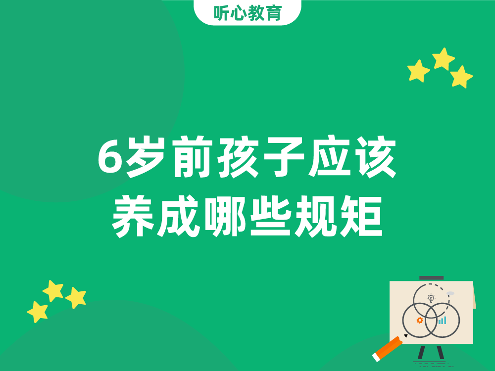 6岁前孩子应该养成哪些规矩?
