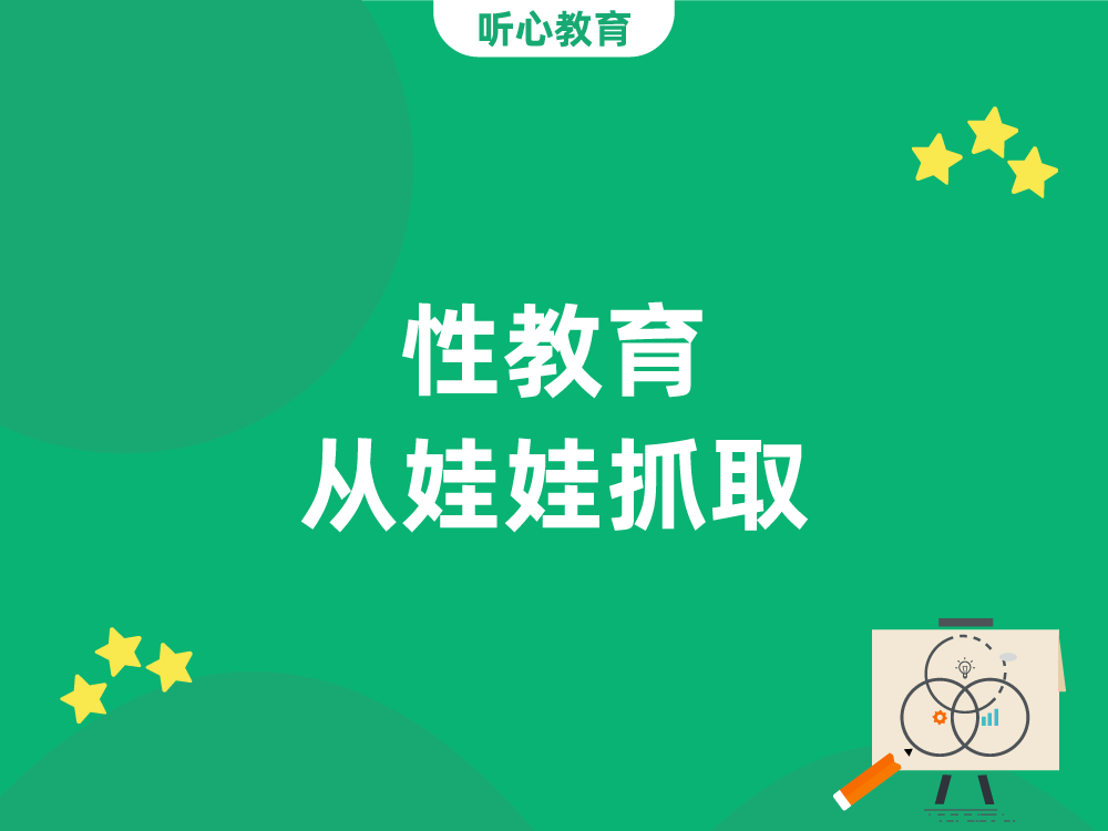 性教育从娃娃抓取