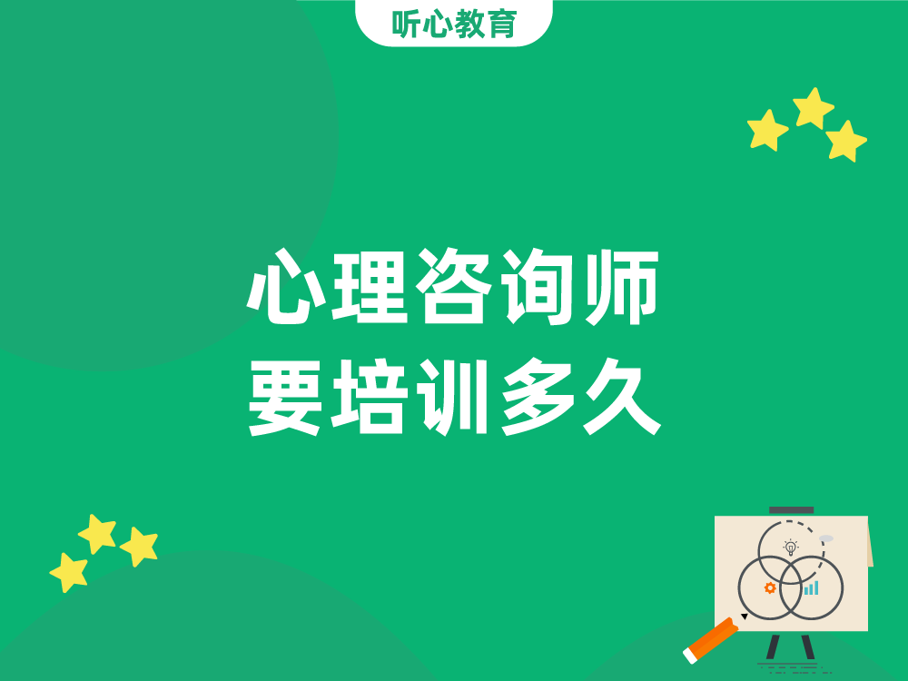 心理咨询师要培训多久？