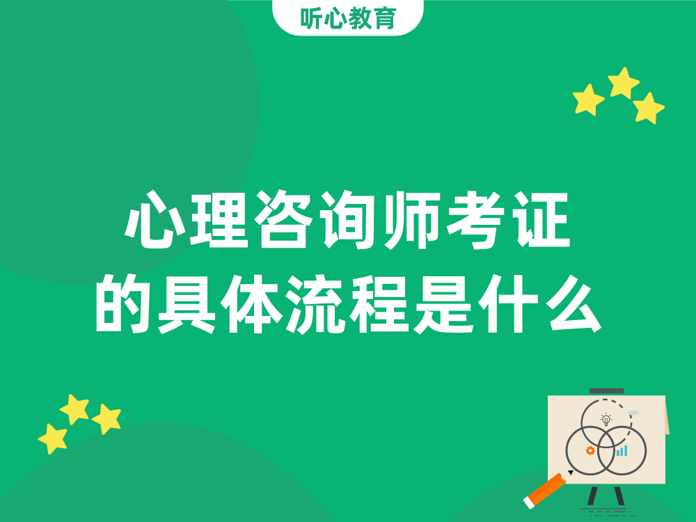 心理咨询师考证的具体流程是什么？