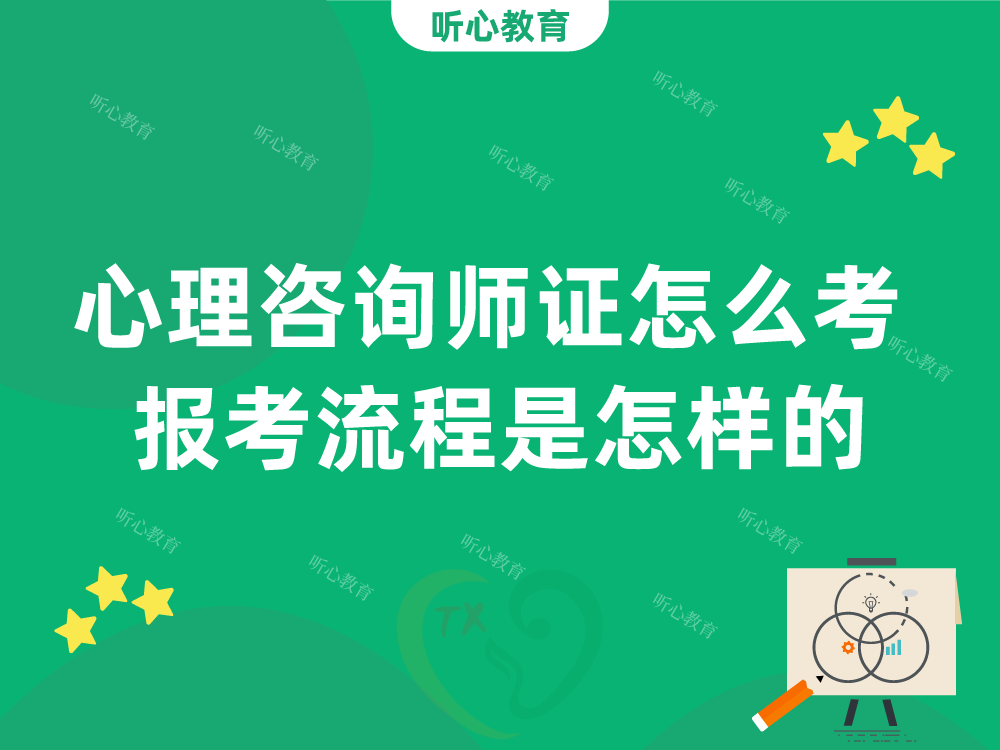 心理咨询师证怎么考? 报考流程是怎样的?