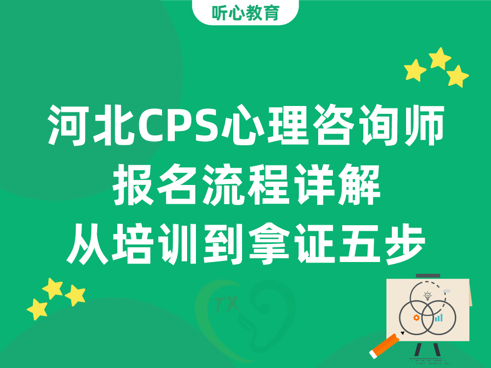 河北CPS心理咨询师报名流程详解：从培训到拿证五步